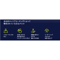 「全社員コーチング」がもたらす劇的変化：従業員推奨度（NPS）89%達成世界的最新調査レポートが明かす離職率低下と組織成長を実現する新たな人材戦略