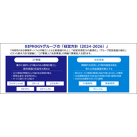 地域金融機関向けバンキングアプリ「#tsumuGO_mobile」が旭川信用金庫において採用決定