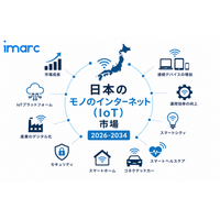 日本モノのインターネット市場は12.64%のCAGRで成長し、2034年までに199,933.1百万米ドルに達すると予測されています