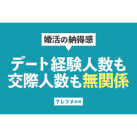 「たくさん会えば理想の人に出会える」は誤解。既婚者425名調査で見えた、結婚後の満足度を左右する“婚活の納得感”