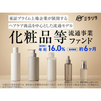化粧品等流通事業ファンド を公開