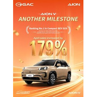 AION Vがさらなる節目を達成：4月の世界販売台数が179%増、J.D. Power小型電気自動車APEAL調査で第1位