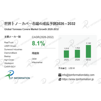 【CAGR 8.1%】トノーカバーの世界需要拡大 - 主要企業12社の競争戦略と市場シェア徹底分析