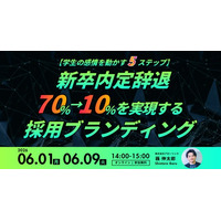 【学生の感情を動かす5ステップ】新卒内定辞退70%→10%を実現する採用ブランディング｜アーカイブ配信