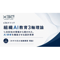 x3d株式会社、累計1,500社へのAI研修・対面講演実績から「x3d(のすけ)式 組織AI教育3軸基礎理論」を体系化しホワイトペーパーを公開