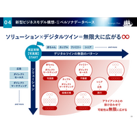 【株式会社地域新聞社】「生成AIを活用した心理状態デジタルツインによる介入効果最大化技術」のPCT出願進捗に関するお知らせ