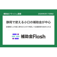 補助金フラッシュ調査、静岡県の補助金を分析、設備の更新と店舗改修を検討する事業者が候補を絞り込める構成