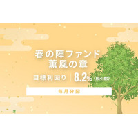 オルタナティブ投資プラットフォーム「オルタナバンク」、『【毎月分配】春の陣ファンド 薫風の章ID1072』を公開