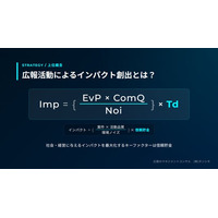 広報活動とは何かをわかりやすく解説した「広報実務のバイブル 総論編」を公開