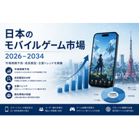 日本のモバイルゲーム市場、2034年までに199億米ドルの収益を創出――9.90%という急成長率で拡大