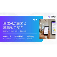【導入事例】サッポロファクトリーが、リゾームとSparticleの協業により提供するAIカスタマーサポートプラットフォーム「GBase Support」を導入！