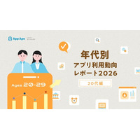20代の夜間スマホ利用率が全年代を上回る
