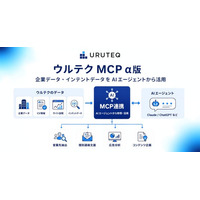 ウルテク、企業データとインテントデータをAIエージェントから活用できる「ウルテク MCP α版」を提供開始