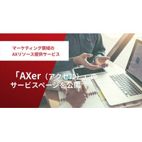 マーケティング領域のAXリソース提供サービス「AXer（アクセル）」のサービスページを公開。戦略から実装まで一気通貫で支援