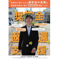 沼津市奨学金返還支援制度