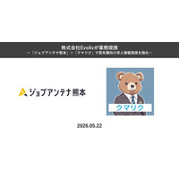 インタラクティブ株式会社と株式会社Evolivが業務提携