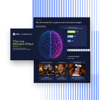 「The Live Moment Effect」：ジーニアス・スポーツとMediaScienceの共同調査により、ライブ・スポーツ中の特定の瞬間がブランド純粋想起率を2倍に