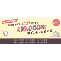 【先着10,000名限定！】ゼロからコツコツ積立キャンペーン