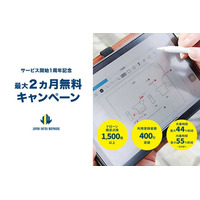「Waymark Note」リリース1周年記念キャンペーン開催