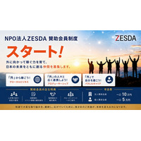 日本のポテンシャルを、グローカルの力で解放する。NPO法人ZESDA、地域創生と海外展開を加速させる「賛助会員制度」を創設。