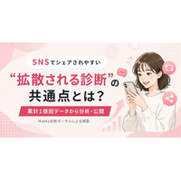 SNSでシェアされやすい診断コンテンツの共通点とは？