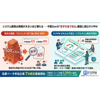 システム開発は規模が大きいほど壊れる─中堅SI・ITベンダーの「赤字を後で知る」構造に挑むPPM SaaS『P3 PPM』、協業ベータ参加企業の募集を開始