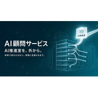 Uravation、研修で終わらせない法人向け『AI顧問サービス』を提供。代表が直接『AI推進室』機能を外部から伴走