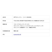 NTTセキュリティ・ジャパン、CyCraft社とパートナー契約を締結