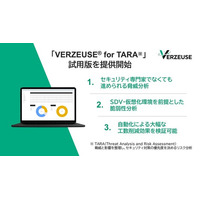 ISO/SAE 21434準拠脅威分析ソリューション「VERZEUSE(R) for TARA」正式サービス化に先立ち無償で試用版を提供開始
