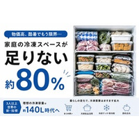 冷凍庫キャパオーバー。 二季化時代の冷凍容量「新・指標 約140L」