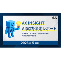 【AX INSIGHT｜AI実践伴走レポート 2026年5月号】株式会社AX、「人事総務・売上集計・社内定着で進む、AI実装支援の現在地」を公開