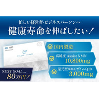 クラウドファンディング開始直後に目標達成！「還元型コエンザイムQ10×Assist NMN」がネクストゴール80万円へ挑戦