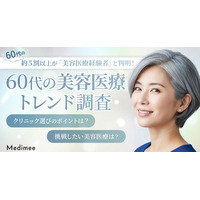 【60代の美容医療トレンド調査】美肌治療ニーズが拡大。選び方・情報源・費用感の実態が明らかに