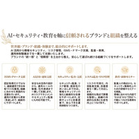 AI・システムに対する監査目線からのアドバイザリー、セキュリティ対策を伴走する顧問制度を開始いたします