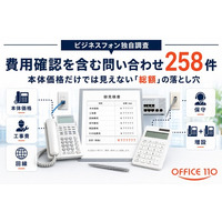 【実態調査】ビジネスフォン見積の不安、費用確認を含む問い合わせ258件を確認