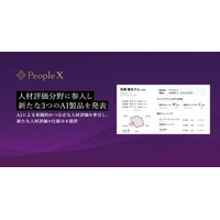 PeopleX、人材評価分野に参入し新たな3つのAI製品を発表