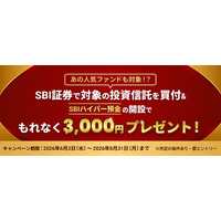 SBI証券で人気のファンド×SBIハイパー預金キャンペーン実施のお知らせ