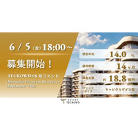 【想定年利14.0%】キャピタルゲイン型ファンド「Mongolia Premium Residence『Edelmont』#02」に投資するTECROWD98号ファンドの募集開始