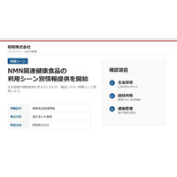 昭和株式会社、季節に合わせた健康食品情報発信を強化
