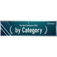 分析AIエージェント搭載Webサイト解析ツール「Content Analytics」が、「ITreview The Best Software in Japan 2026」を受賞！