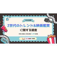 株式会社テスティー、2026年夏 Z世代のトレンド＆映画鑑賞に関する調査を実施