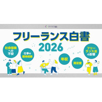 【調査データ】フリーランス法施行後の実態と会社員との社会保険格差～「フリーランス白書2026」を公開