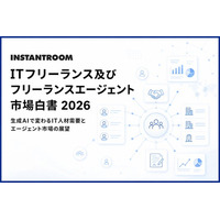 ITフリーランス人口は2025年に37万人へ拡大、フリーランスエージェント市場は3,183億円に到達【ITフリーランス及びフリーランスエージェント市場白書2026】