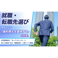 就職・転職先選び、約57％が「福利厚生を重視する」と回答。利用経験者が「あってよかった」と感じる制度1位は「健康診断・人間ドック補助」