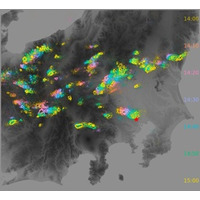 気象現象の時間変化や移動傾向を一枚の静止画上で表現する 情報処理技術の実証実験を開始