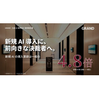 生成AIの法人利用が一般の6.6倍--GRAND接触者は『AI親和性が高い決裁者』、生成AI事例の認知は平均約7割