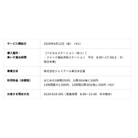 福祉用具貸与事業所から車いすをレンタルできるサービスを開始します!