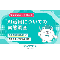 『シェアフル』スキマバイトリサーチ、AI活用についての実態調査を実施