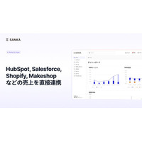 Sanka、freeeアプリストアのリリースを開始。HubSpot、Salesforce、Shopifyなどの複雑化した請求・会計データをfreee会計・freee請求書に自動連携
