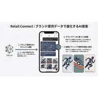 アルペン公式ECにブランドから提供される商品情報で動く「AI Shopping Agent」が登場--Firework「Retail Connect」で実現した、小売×ブランドの新しいデジタル連携